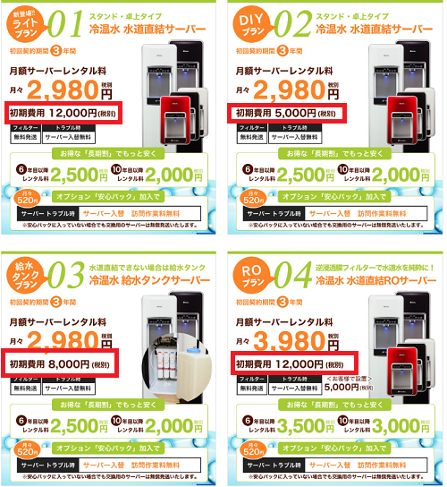 楽水ウォーターサーバー 工事費